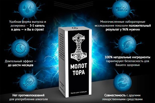 Kraken ссылка для тору