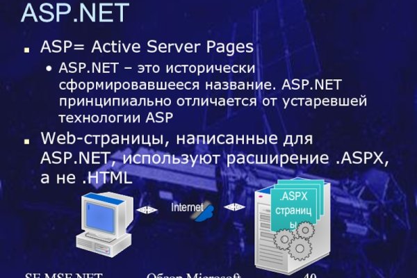 Кракен зеркало рабочее kr2web in